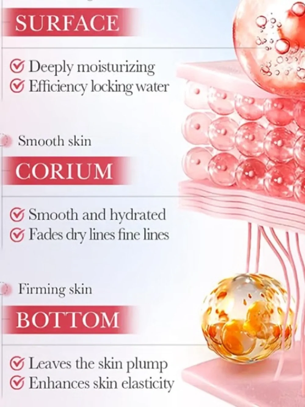 *Buy Now* Sadoer Collagen Sakura 6‑In‑1 Skin Care Travel Ready Set